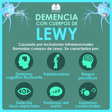 demência de corpos de lewy